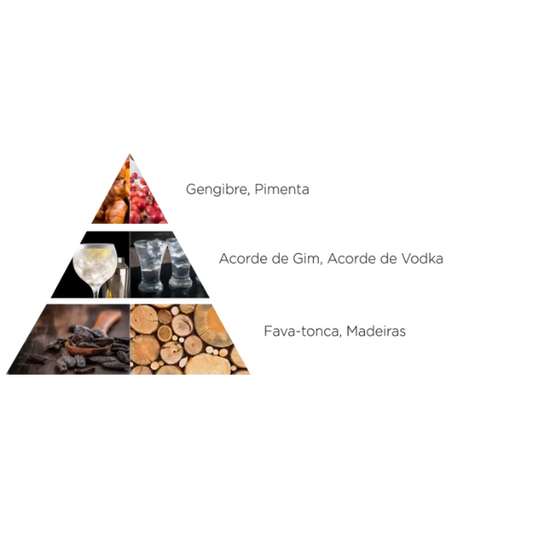 Perfume Essenciart Masculino 30ml - Exclusive Man