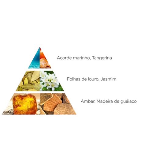 Perfume Essenciart Masculino 30ml - Infinity