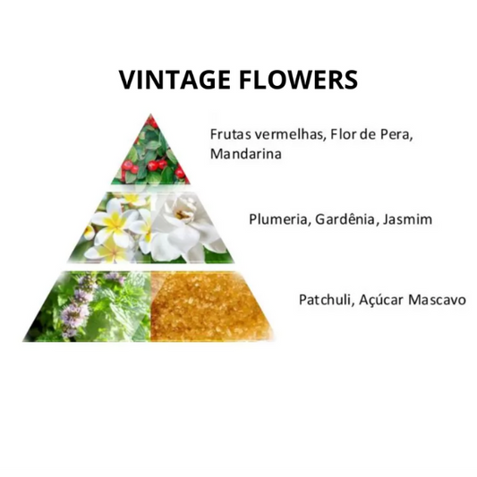 PERFUME LA RIVE FEMININO - VINTAGE FLOWERS 90ml