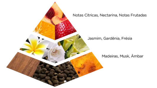 Hareem al Sultan Antique Silver Perfume em Óleo Khadlaj - 35ml