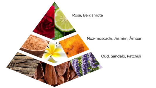 Hareem Al Sultan EDP Khadlaj - 75ml