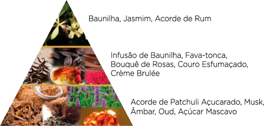 Al Turas Style & Scent EDP 100ml