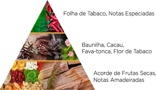 Fakhama Style & Scent EDP 100ml