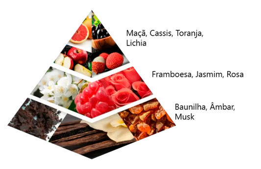 Aura Kiss Of Rose EDP Khadlaj - 100ml