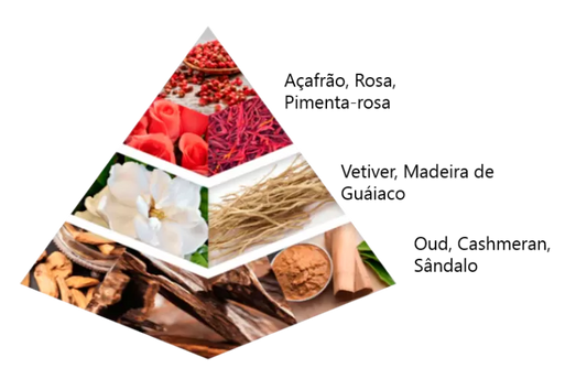 Cashmere Warm Oud EDP Khadlaj - 100ml