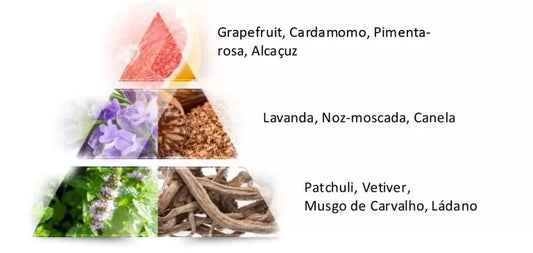 Golden Safran Eau de Parfum - 90ml