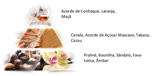 Mystic Dream Eau de Parfum - 90ml