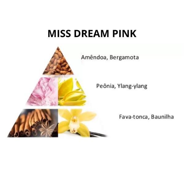 PERFUME LA RIVE FEMININO - MISS DREAM PINK 100ml