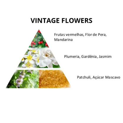 PERFUME LA RIVE FEMININO - VINTAGE FLOWERS 90ml